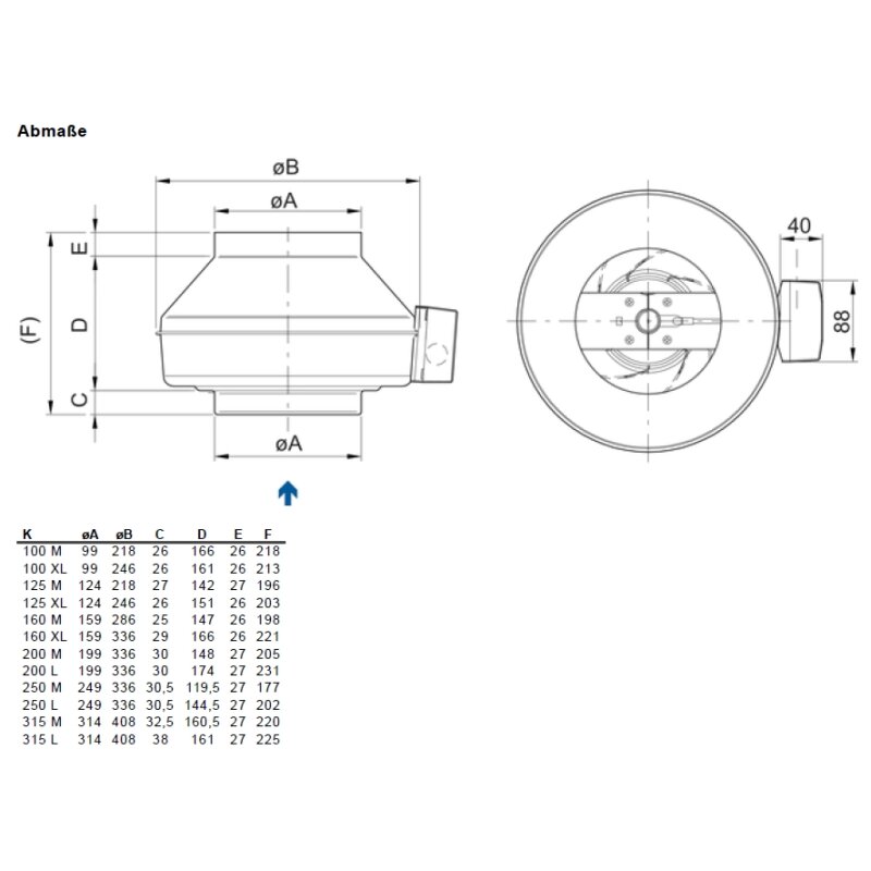 Systemair Rohrventilator K 160XL Sileo 749cbm / 160mm Rohrlüfter aus Metall 
